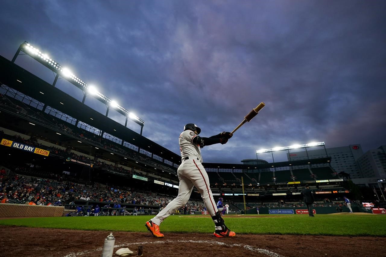 En avance sur le calendrier, les Orioles sont revenus dans la course en 2022