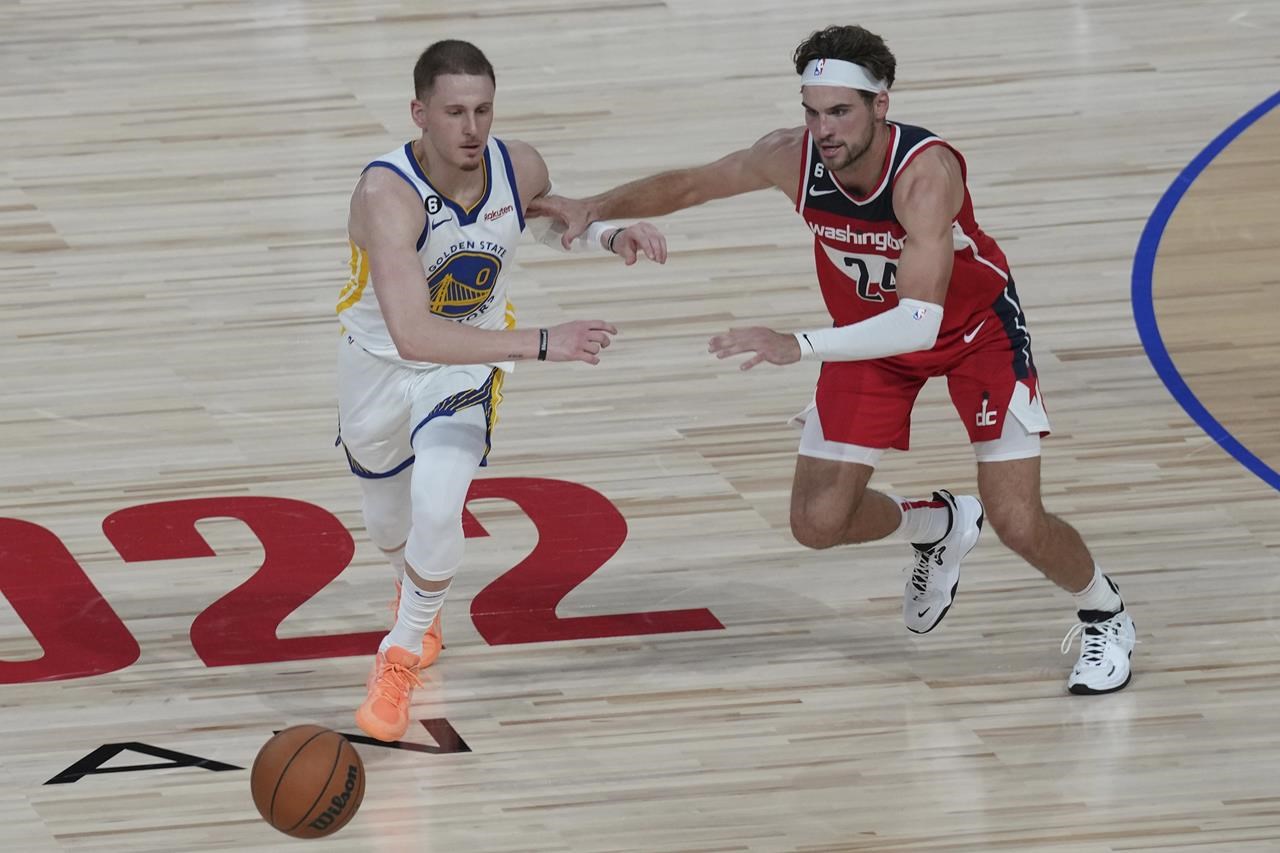 Kispert des Wizards out 4 à 6 semaines en raison d’une entorse de la cheville gauche